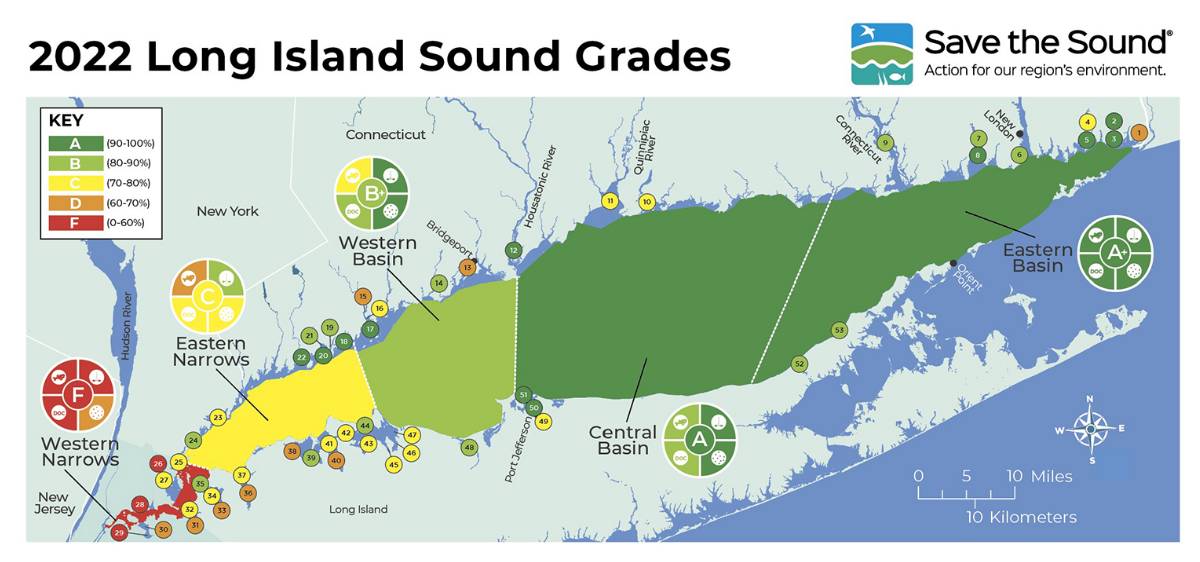 Long Island Sound Water Quality Report Card Norwalk Islands Fishing